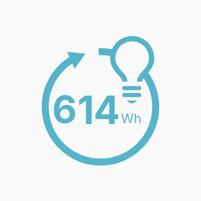 <p>大容量<br/>640Wh</p>